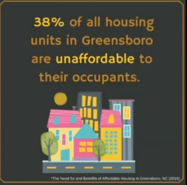 Featured Image for #Yes4AffordableHousing – Economic Impact